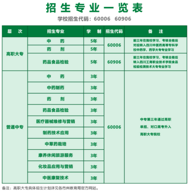 ĴʡʳƷˎƷW(xu)У2022